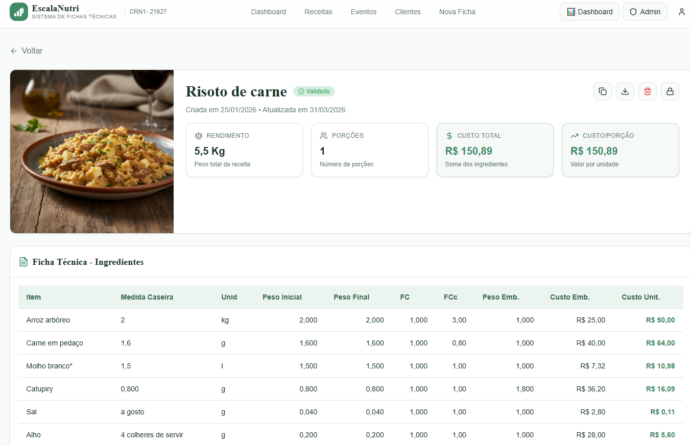 Tela do sistema Escala Nutri — ficha técnica do Risoto de carne com rendimento, porções, custo total e custo por porção